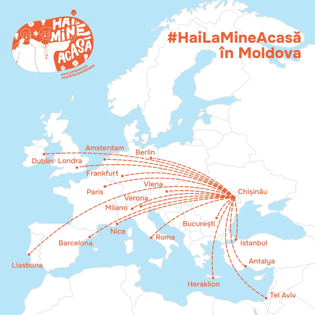 Direct flights to Moldova from Europe